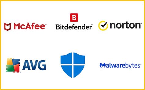 Antivirus Software Price List April 2024 .